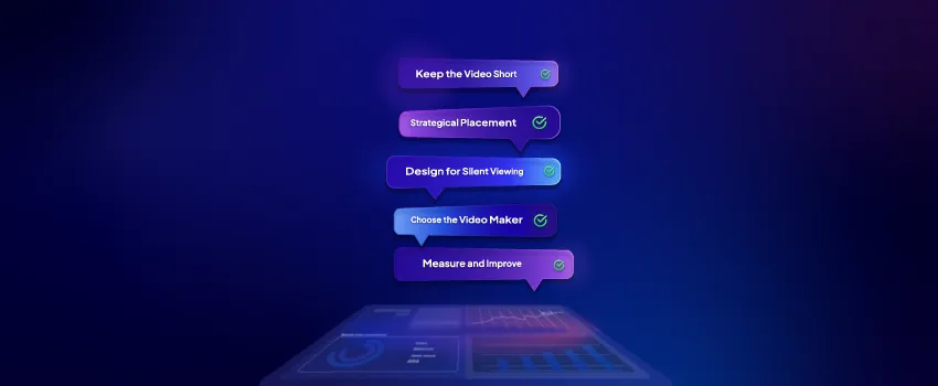 A checklist for SaaS video production showing steps: Decide How to Show, Define the Goal, Identify One Core, Simple Demo Flow, and Design With Clarity.